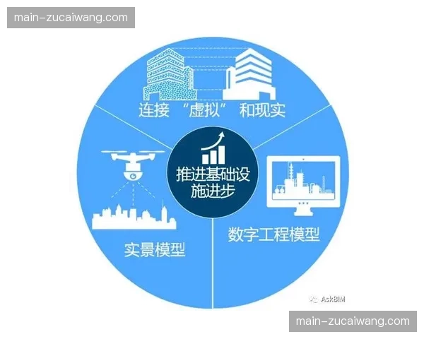 赛事执行端引入空间计算节点，实景画面与CG资产自动对位